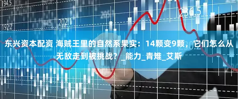东兴资本配资 海贼王里的自然系果实：14颗变9颗，它们怎么从无敌走到被挑战？_能力_青雉_艾斯